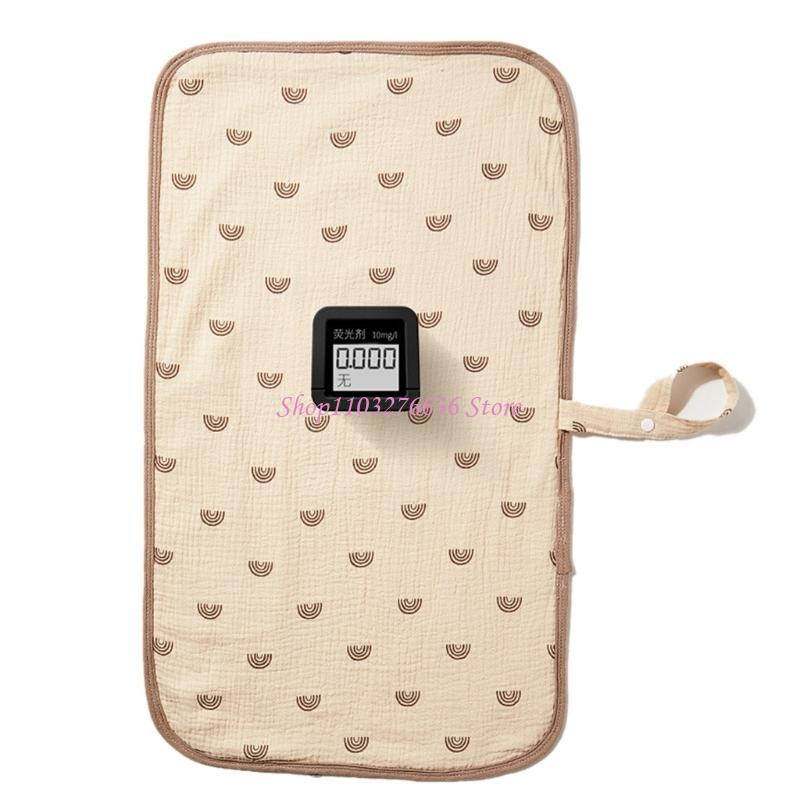 R6FD Baby Essentielles Windelw – Diaper Changing Mat Bewertung und Preis