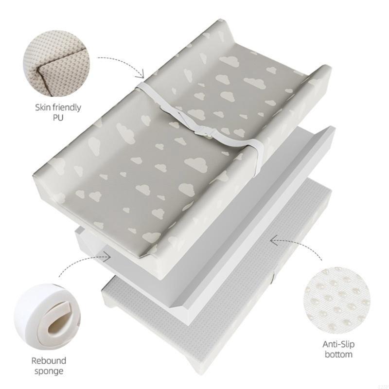 Verschleißfeste Windelunterlag – Diaper Changing Mat Bewertung und Preis