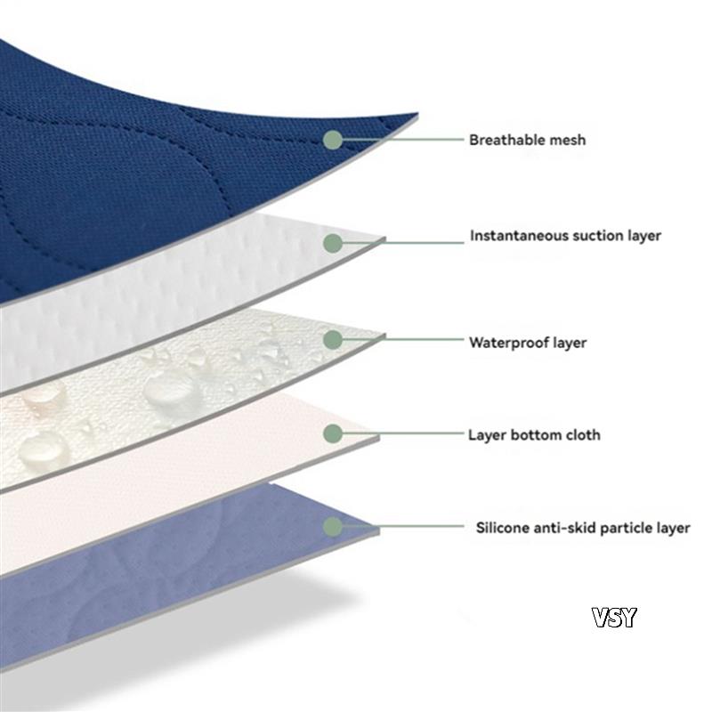 2 x wasserdichte, waschbare In – Diaper Changing Mat Bewertung und Preis