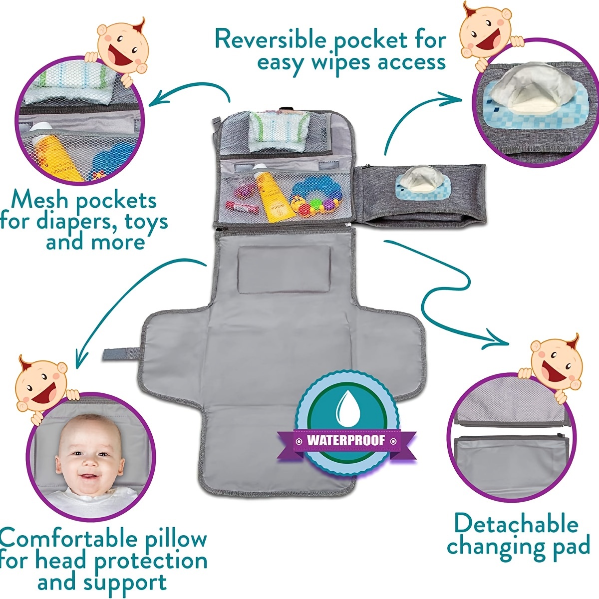 Die ultimative Wickel auflage  – Diaper Changing Mat Bewertung und Preis